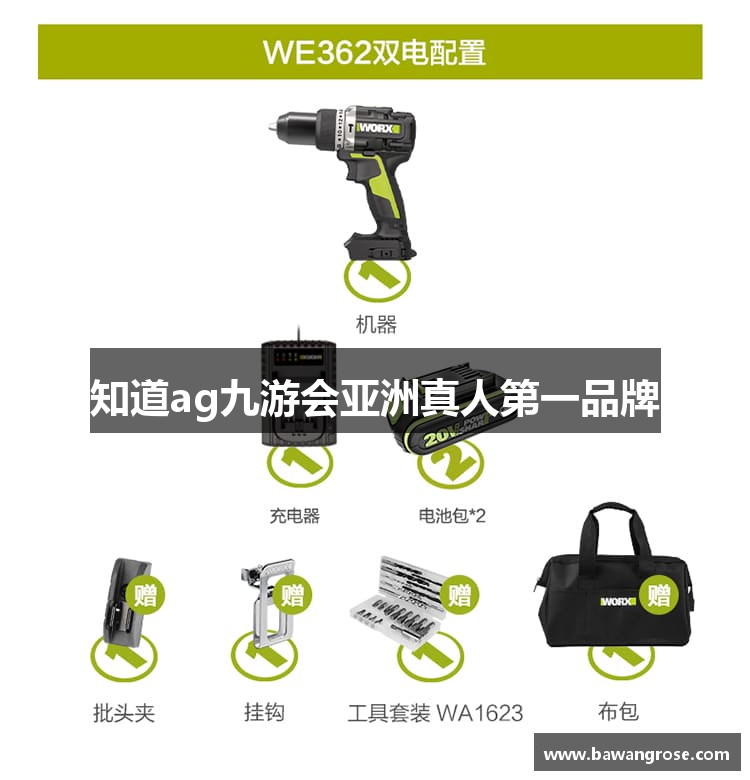 知道ag九游会亚洲真人第一品牌